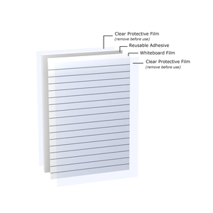 Griply Reusable Dry Erase Sticky Notes 4X6 Inch Lined | Whiteboard Self-Stick Notepad | White Board Stick Pads | Eco-Friendly